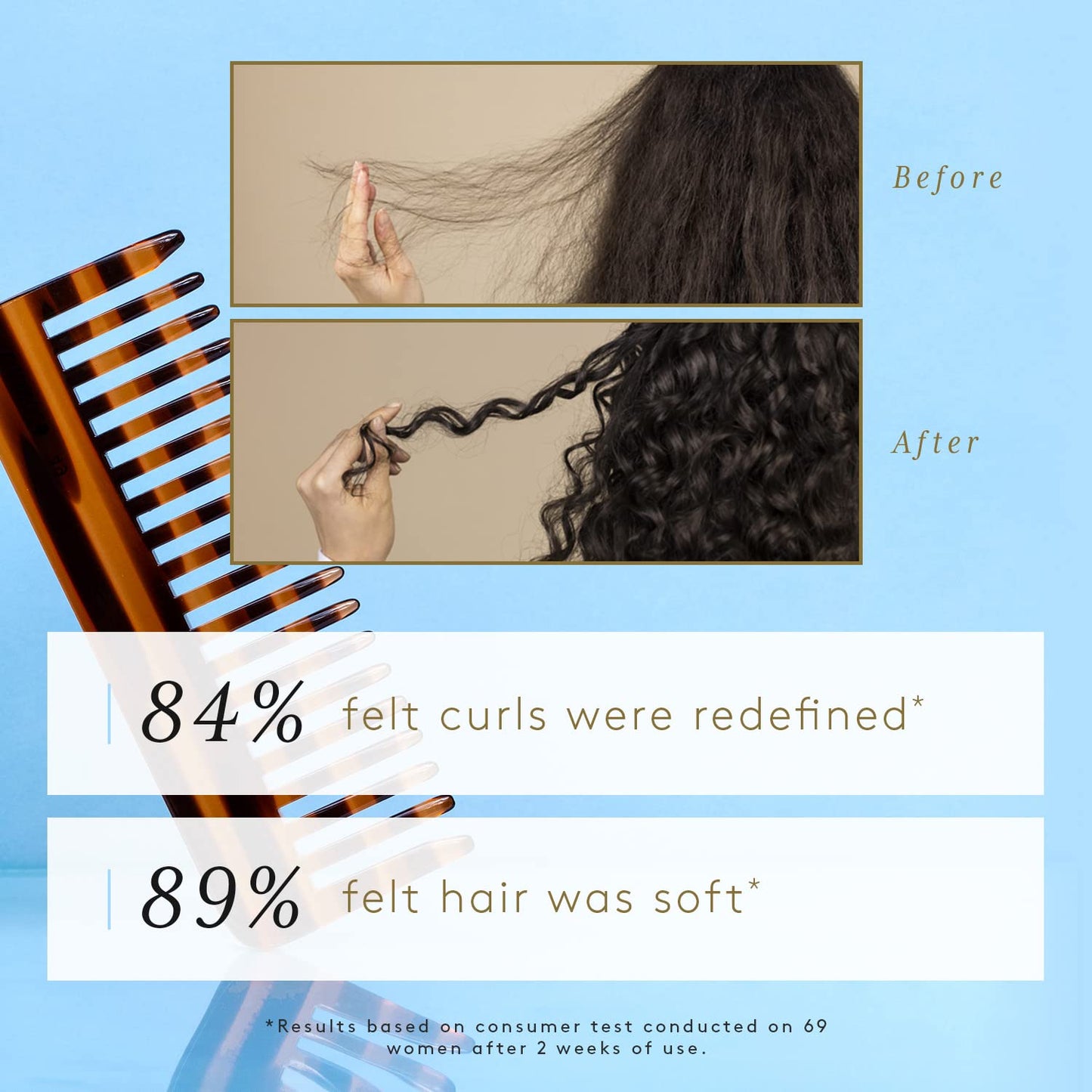 René Furterer Sublime Curl Curl Activating Shampoo