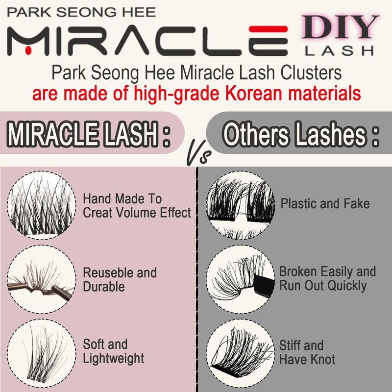 PARK SEONG HEE MIRACLE LASH DIY False Eyelashes, Lash Clusters, Lengthening Wisps 9mm-16mm Contact Lens Friendly, Easy to Apply, Reusable Strip Lashes (E5-280, 16mm) Thickness 0.03mm Lash Clusters