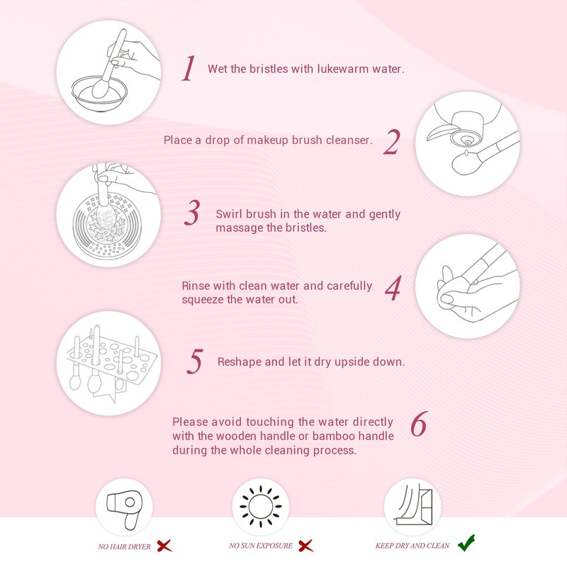 Jessup Makeup Brushes, Labeled Makeup Brush Set Premium Synthetic and Natural Hair Foundation Powder Concealer Eyeshadow Blending 15pcs Brush Kit, Rose Gold/Black T160