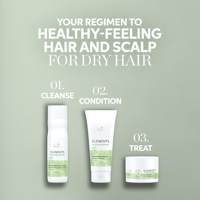 Wella Professionals Elements Renewing Shampoo with Aloe Vera | Gentle for All Hair Types | Without Sulfate & Silicone | 8.4 Fl Oz