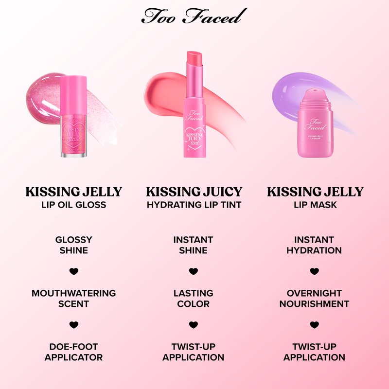 Too Faced Kissing Jelly Lip Mask Night & Day Hydrating Lip Treatment | Nourishing & Hydrating Lip Mask for Dry Lips with Twist Up Design, Birthday Kiss, 0.50 Fl Oz