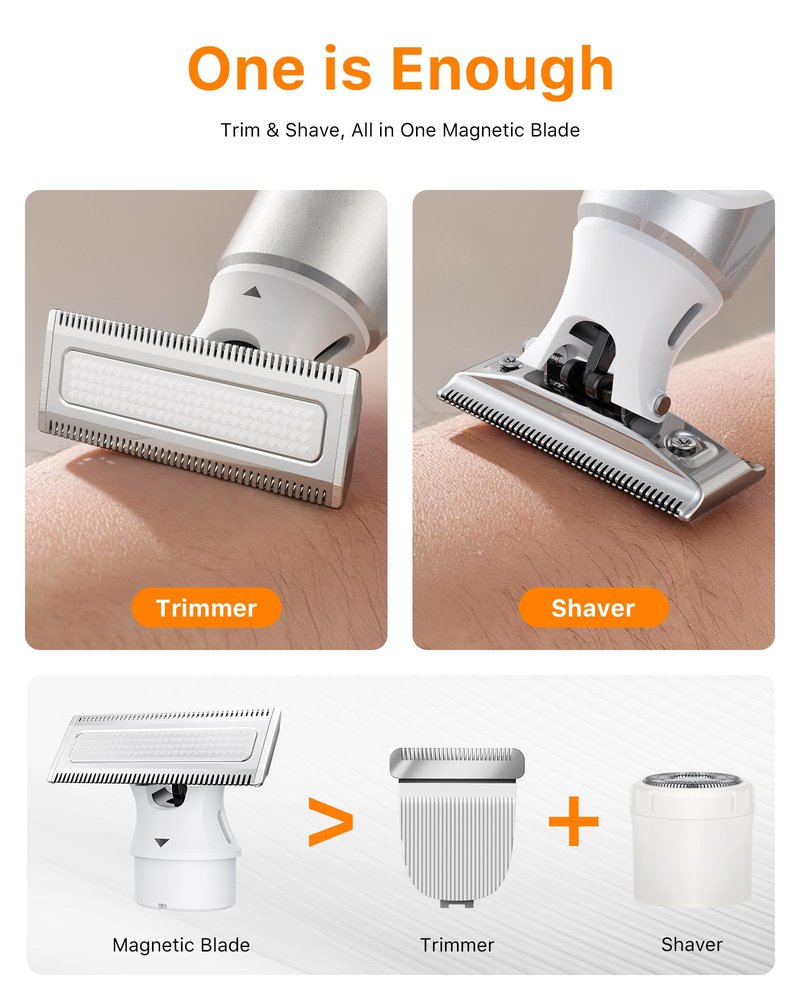 Trimcoo 2 in 1 Electric Body & Nose Hair Trimmer - Painless Beard Razor for Men, All-in-One Groomer with Magnetic Nose Hair Head, Waterproof Wet/Dry Groin/Ball Shaver,USB-C Fast Charging,White(Solo)