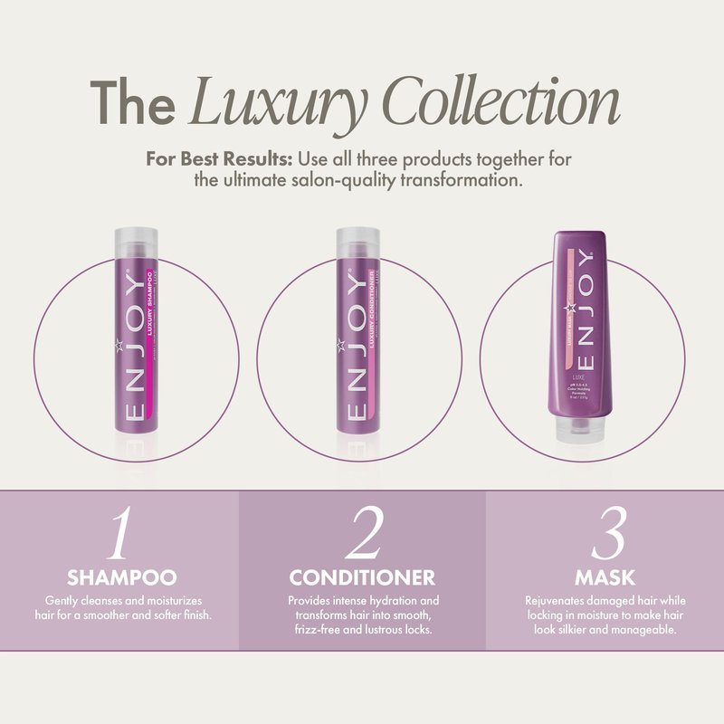 Enjoy Luxury Shampoo - Eliminates Frizz Cleansing Moisturizing Smoothing - Sulfate Free For Thick Coarse or Curly Hair (10 Fl Oz)