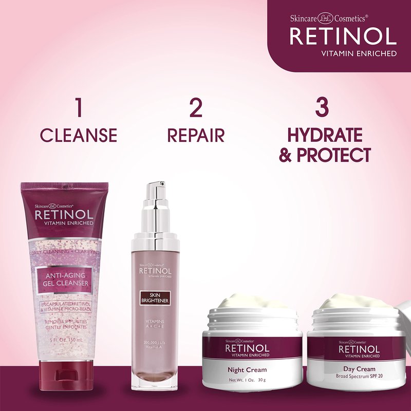 LIVAURA Retinol Anti-Aging Starter Kit – Facial Cleanser & Face Wash for Women, Skin Care Set with Anti Aging Serum, Daily Gentle Skin Cleanser for Oily, Combination & Acne Prone Skins, Facial Care