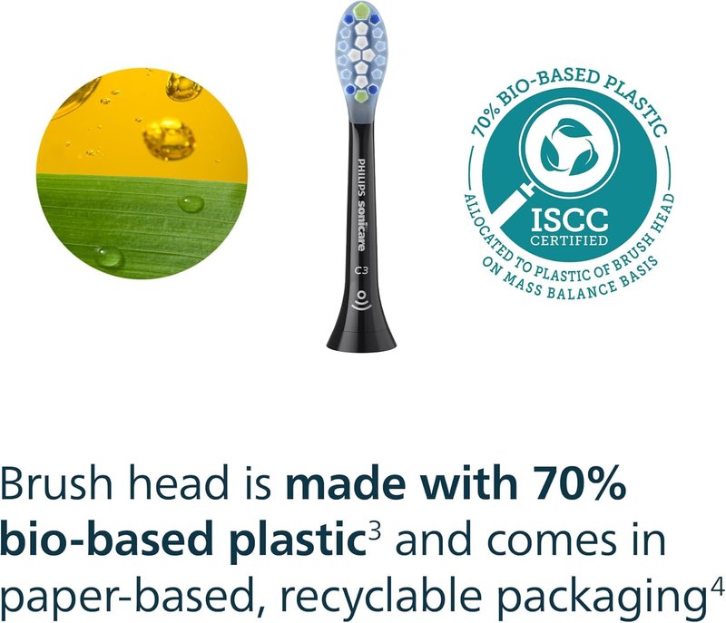 Philips Sonicare C3 Replacement Electric Toothbrush Heads - 2 Pack, Black, HX9042/95