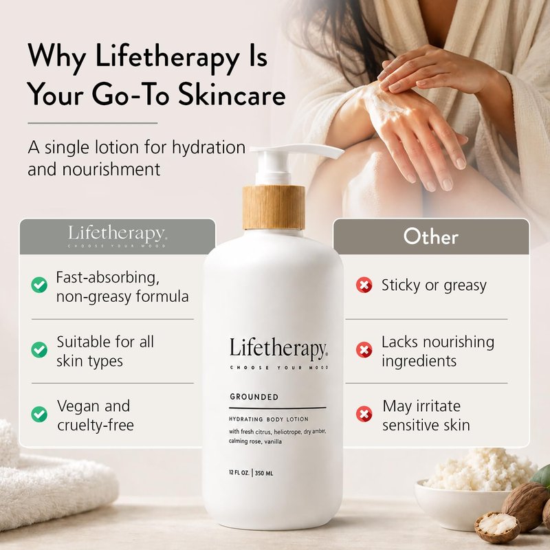 Lifetherapy Body Lotion for Dry & Sensitive Skin, Hydrating Lightweight Non-Greasy Moisturizer, Vegan Gluten Free Clean Beauty, Grounded Fragrance, Daily Use for Women & Men 12oz
