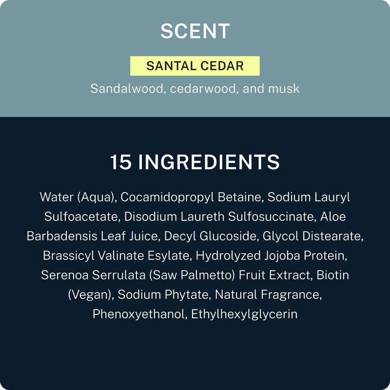 Blu Atlas Natural Shampoo for Men — Sulfate-Free for All Hair Types, 15 Ingredients, No Filler, Helps with Dandruff and Dry Scalp — Santal Cedar Scent, 8 oz