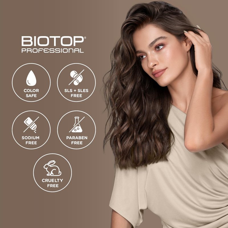 Biotop Professional 700 Keratin Hair Conditioner - Nourishing & Moisturizing for Damaged Hair | 8.45 oz