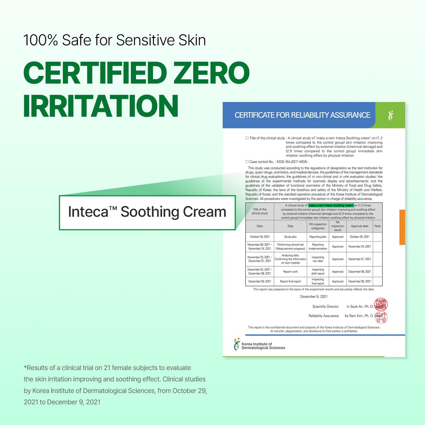 MAKE P:REM INTECA™ Soothing Cream | 2.9x Faster Trouble Relief with Advanced Non-Comedogenic Centella Asiatica for Acne-Prone Sensitive Skin, All Skin Types, Korean Vegan Moisturizer, 2.70 fl. oz.