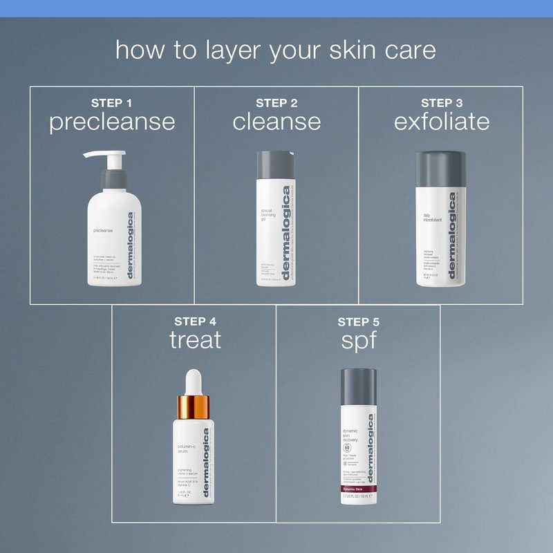 Dermalogica Special Cleansing Gel Refill - Gentle-Foaming Face Wash Gel for Women and Men - Leaves Skin Feeling Smooth And Clean