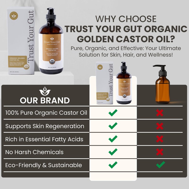 Trust Your Gut Organic Castor Oil 16oz – USDA Certified, Cold-Pressed, Hexane-Free – Extra Virgin Oil for Detox, Liver Support, Lymphatic Flow, Skin, Hair Growth & Castor Oil Wraps