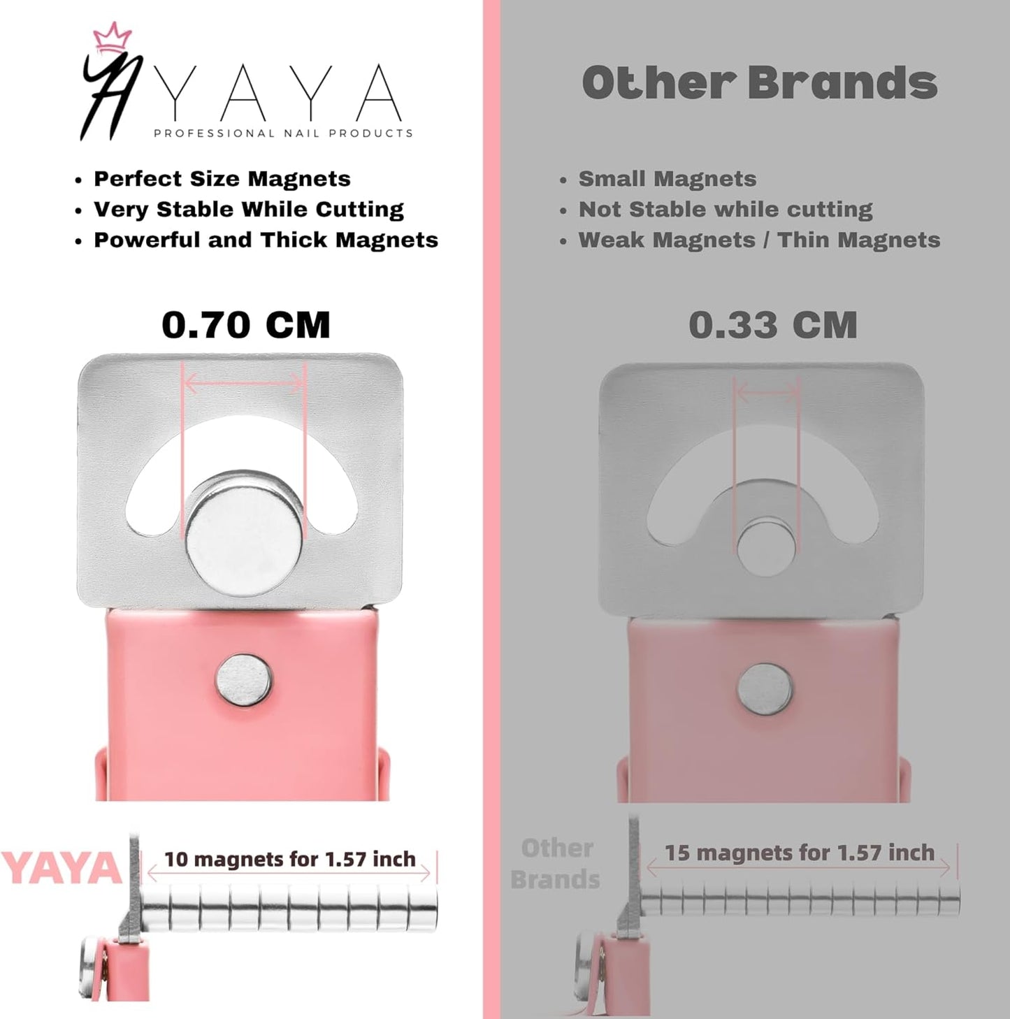 Yaya Acrylic False Nail Clippers with Magnets,Nail Cutters for Nail Tips,Nail Tip Cutter with Length Measurement, Acrylic Nail Cutter with Sizer Magnets, Manicure Tool for Salon Home Nail Art.