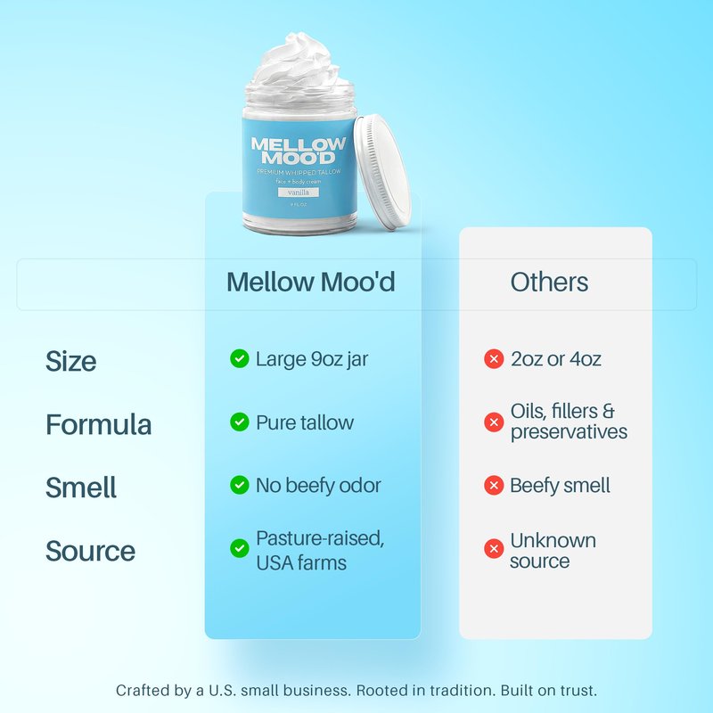 Mellow Moo'd Whipped Grass Fed Beef Tallow - Face + Body Cream - Tallow Moisturizer for Sensitive Skin - Natural Body Butter Lotion XTRA Large 9 FL OZ - Made In USA (9oz, Vanilla)