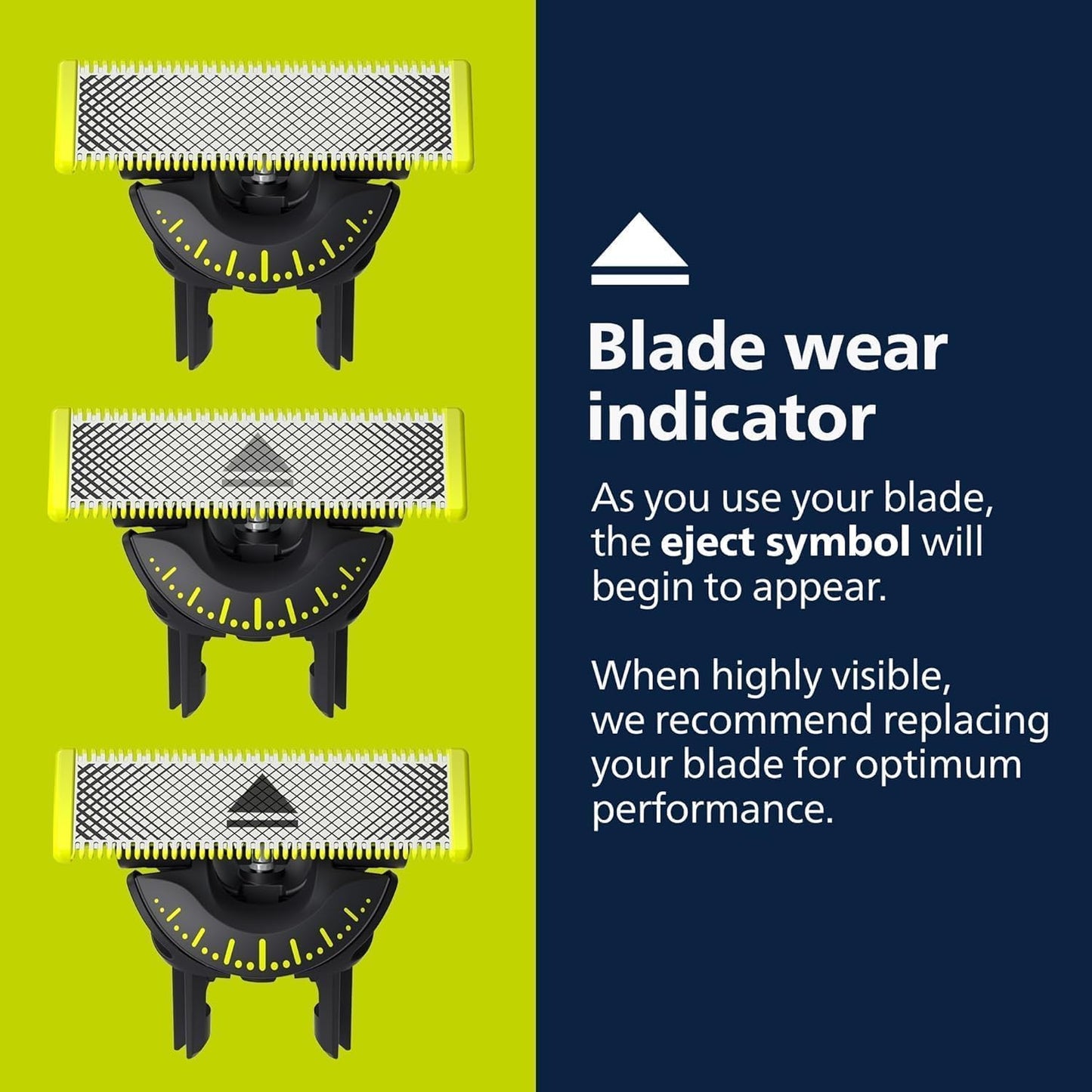 OneBlade X2 360 Dual-Way Blade for Philips QP420.50 | Precision Shaving Accessory