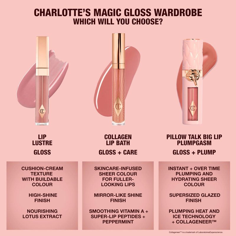Charlotte Tilbury Lip Lustre Hydrating Lip Gloss - High Shine Non-Sticky Formula with Lotus Extract - Long Lasting Moisturizing Makeup, Velvet Soft Finish - Ibiza Nights, Rose Gold