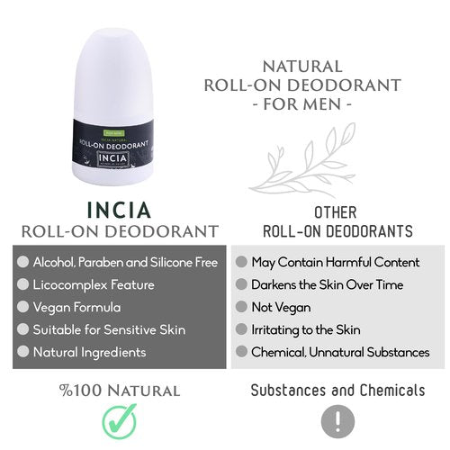 Incia, Natural Deodorant | Vegan | Aluminum Free Deodorant for Men| Fresh |Cruelty Free, Paraben Free, Natural Fragrance (Men, Pack of 3)