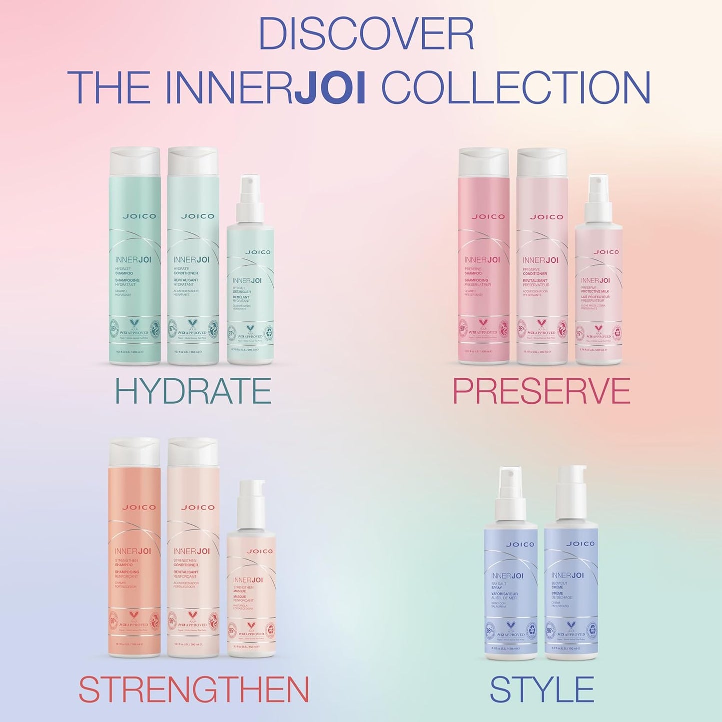 Joico InnerJoi Hydrate Shampoo - Moisturizing Formula for Dry Hair & Scalp | Sulfate & Paraben Free