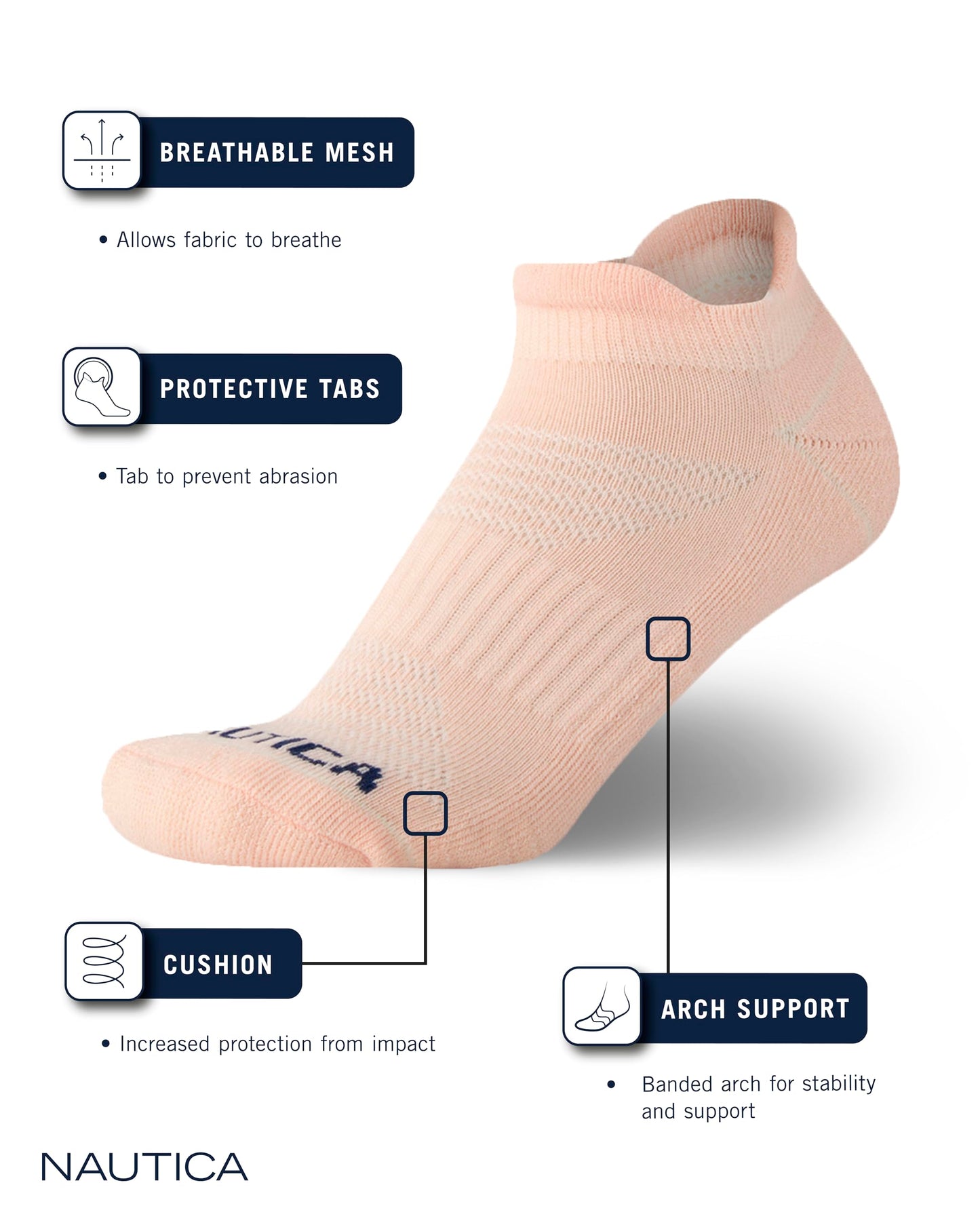Nautica Women's Socks - Athletic Cushion Low Cut Socks (12 Pack), Size 4-10, Grey/Blue