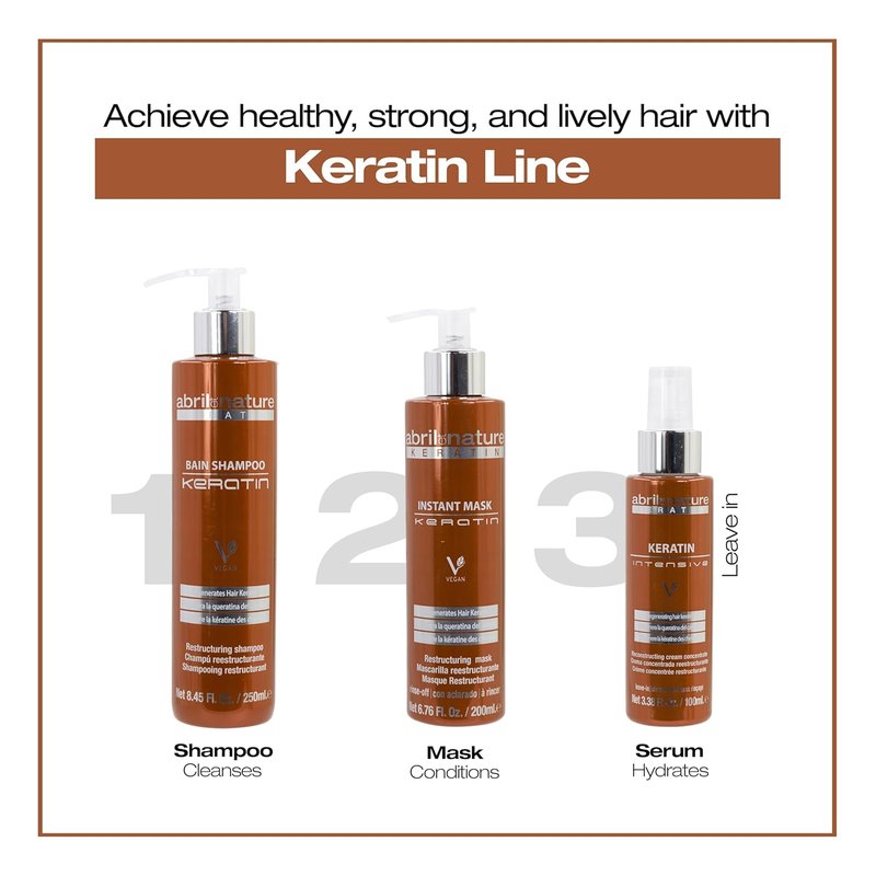 Professional Keratin Hairdressing Shampoo - Repairs Dull Hair Fast | Strengthening Treatment 1000 ml