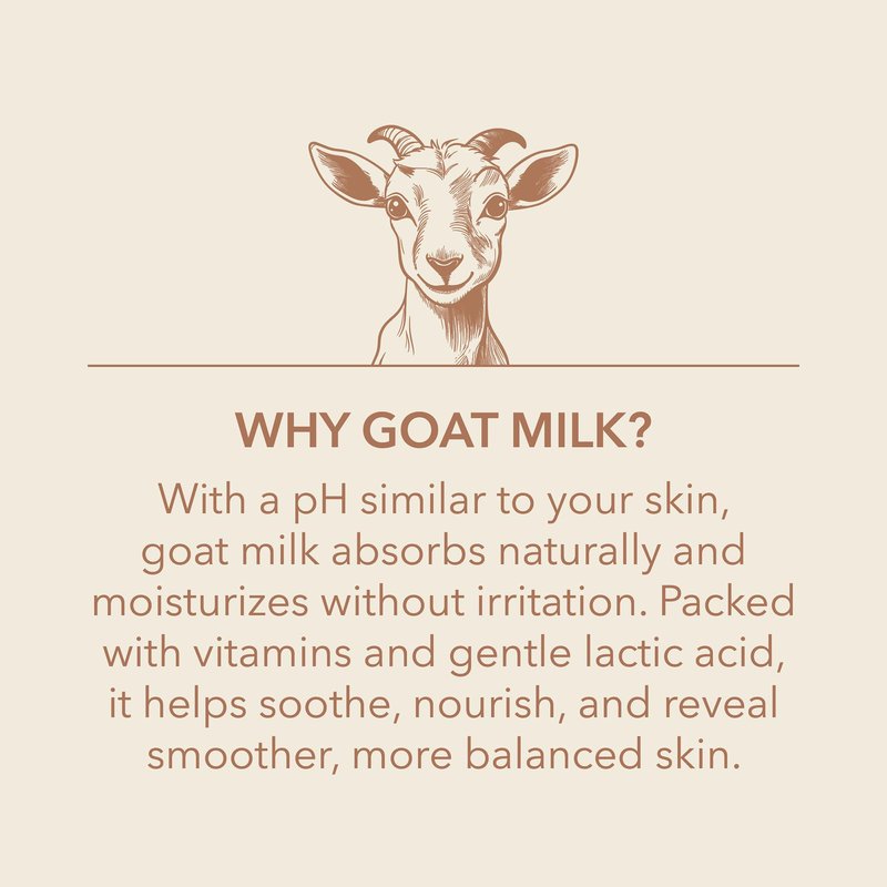 Dionis Milk & Honey Goat Milk Body Lotion Refill Pouch, 20 Fl Oz (Pack of 1)