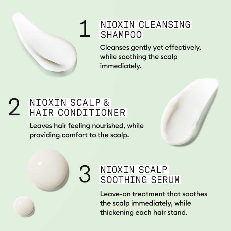 Nioxin Scalp Relief System Kit | For Sensitive Itchy Scalp | Made with Aloe Vera and Vitamin E | Trial Size
