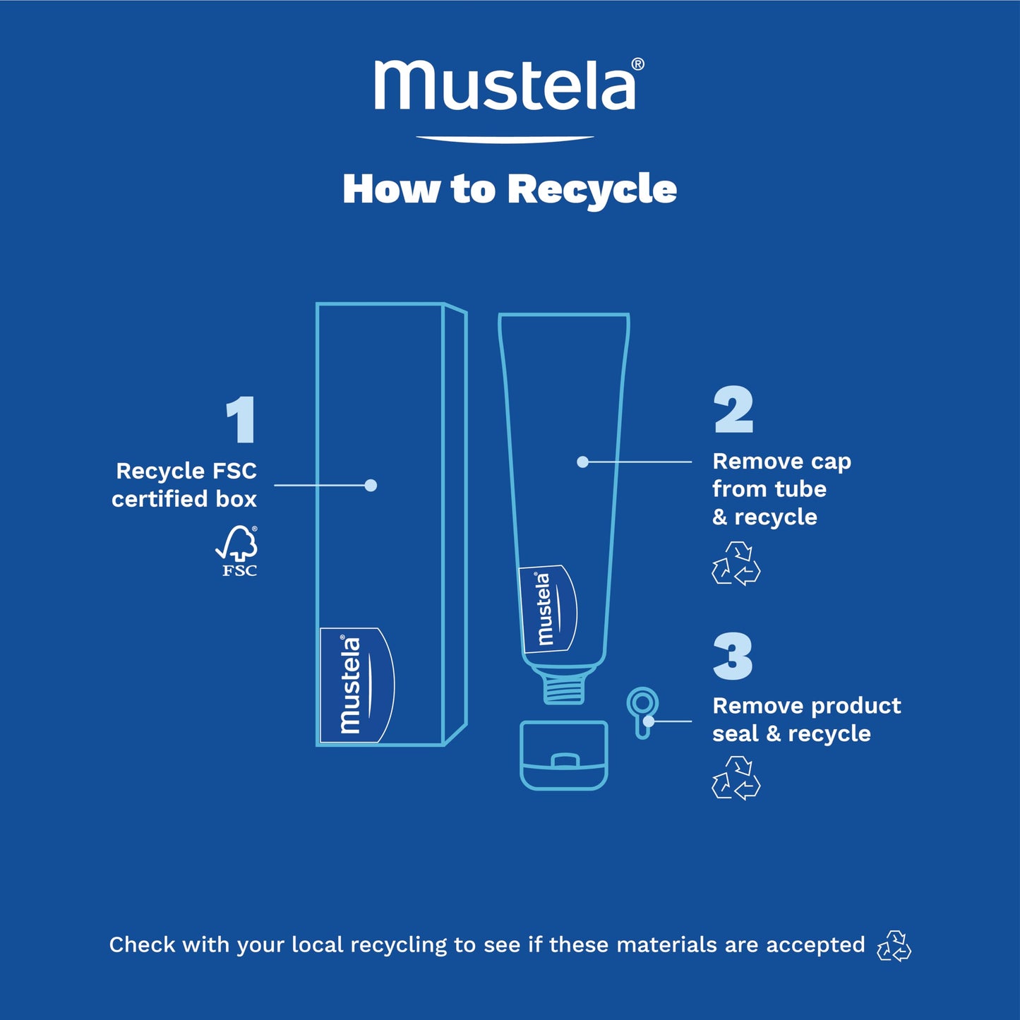 Mustela-Baby Diaper Rash Cream 123 - Skin Protectant with Zinc Oxide - Fragrance Free & Paraben Free - with 98% Natural Ingredients - 3.8 Oz, White