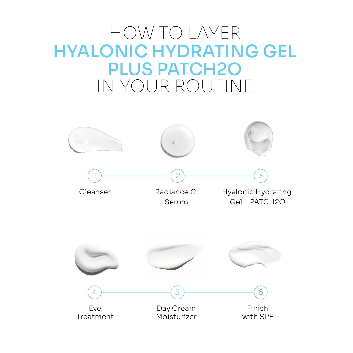 Hyaluronic Hydrating Gel plus PATCH2O -Moisturizing gel for all skin types, light and refreshing formula, daily protection-75ml (Hyaluronic Hydrating Gel)