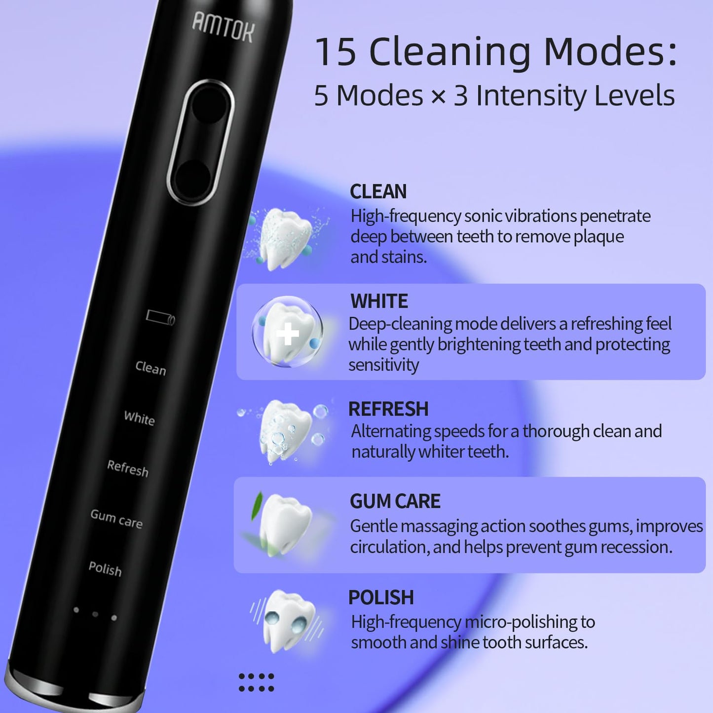 CWX Sonic Rechargeable Electric Toothbrush, Cordless with Fast Wireless Charging, 5 Cleaning Modes & 3 Intensity, 60-Day Battery Life, 4 Brush Heads, Travel Case, IPX7 Waterproof