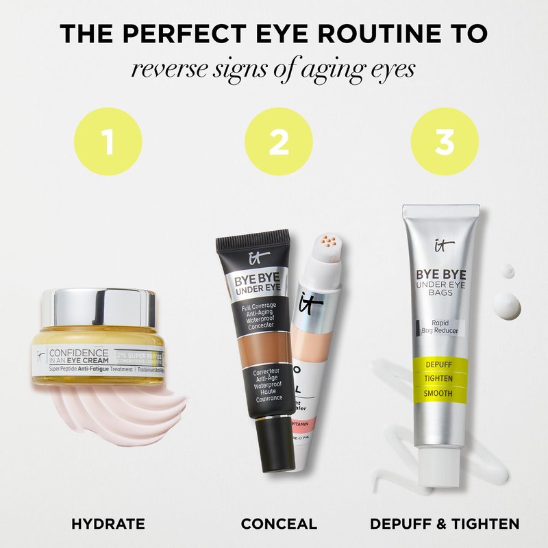 IT Cosmetics Bye Bye Under Eye Bags Daytime Treatment - Temporary Eye Bag Reducer & Undereye Corrector, Smooths & Reduces Look of Wrinkles & Fine Lines, Transparent Finish - 0.5 oz