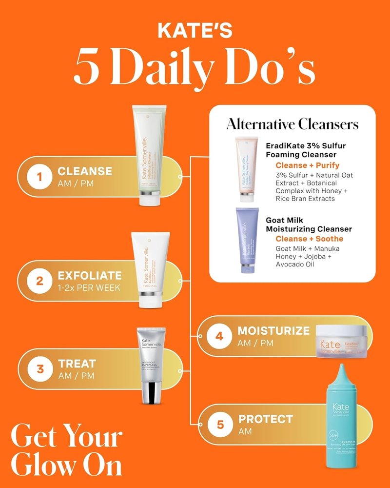 Kate Somerville ExfoliKate Cleanser - Daily Exfoliating Foaming Face Wash with Glycolic & Lactic Acid | Gentle Facial Scrub