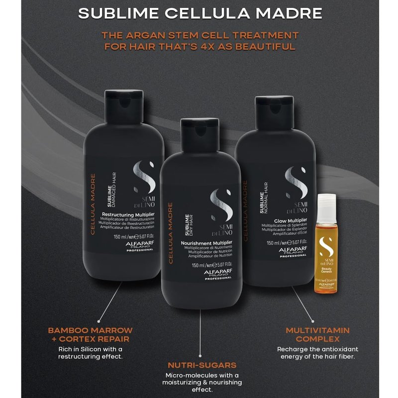 Alfaparf Milano Semi di Lino Cellula Madre Set | Nourishing Hair Treatment for Dry Hair - Enhances Shine & Color Protection