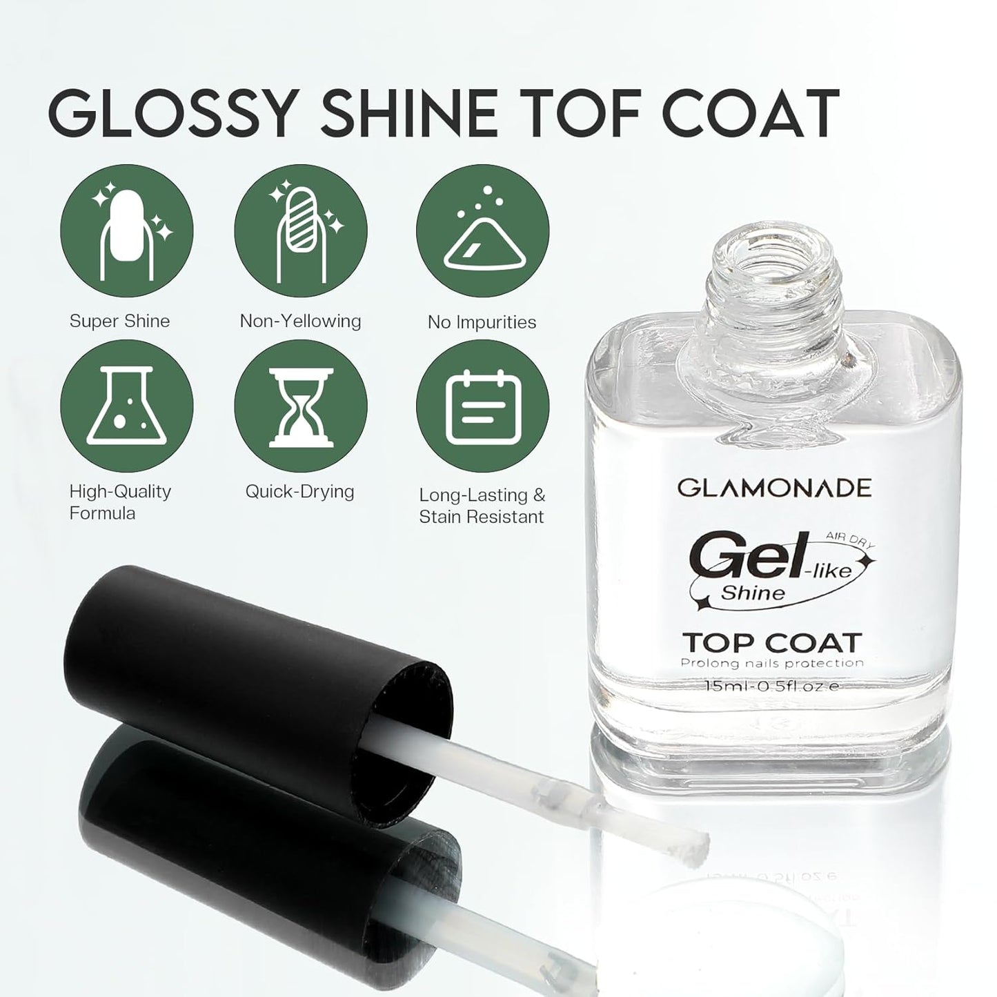 Clear Top Coat Nail Polish - Quick Dry, No Chip, High Shine Finish | Long Lasting Glossy Formula for Salon Quality Manicures