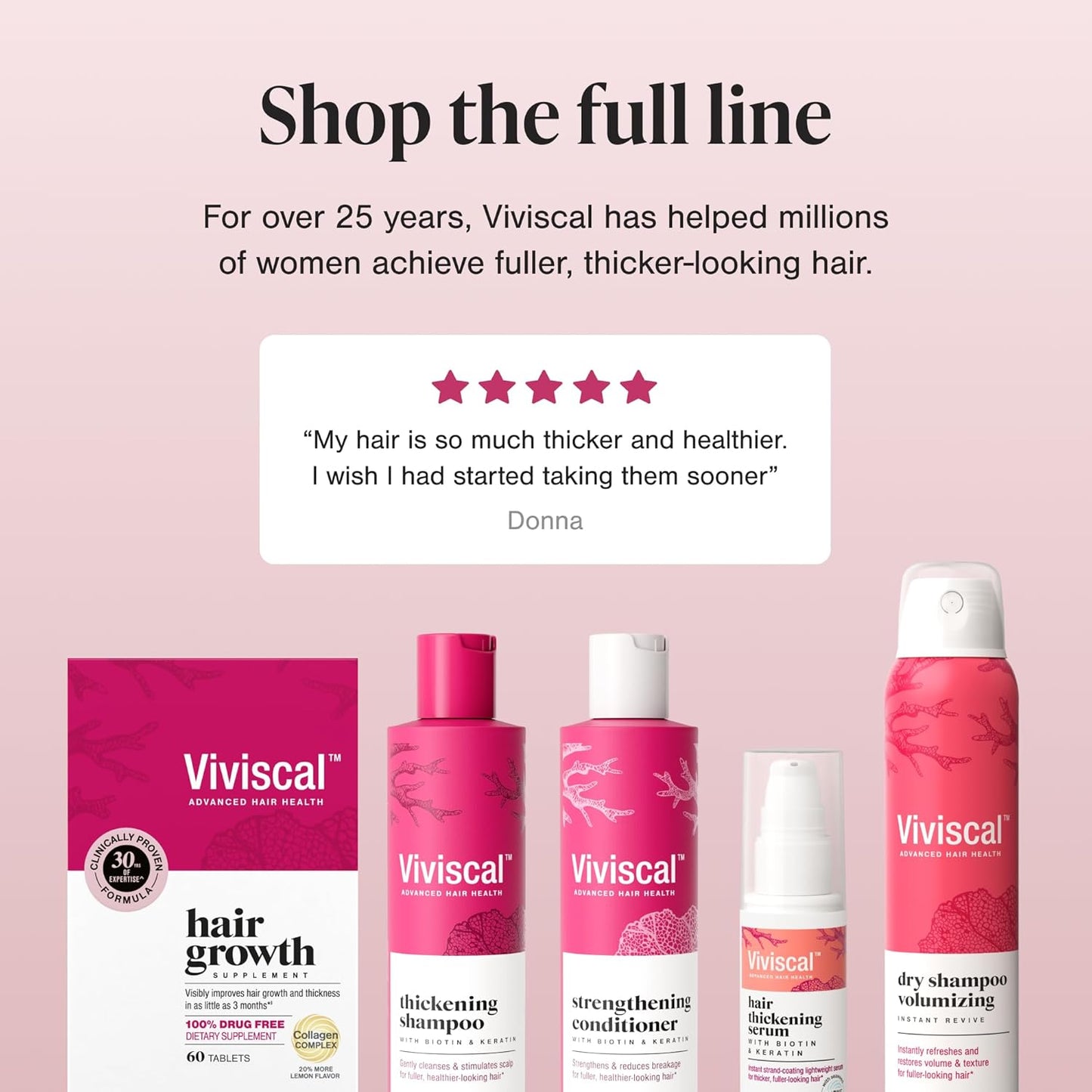 Viviscal Hair Growth Supplements for Women - Thicker, Fuller Hair with Collagen Complex | 60 Tablets, 1 Month Supply