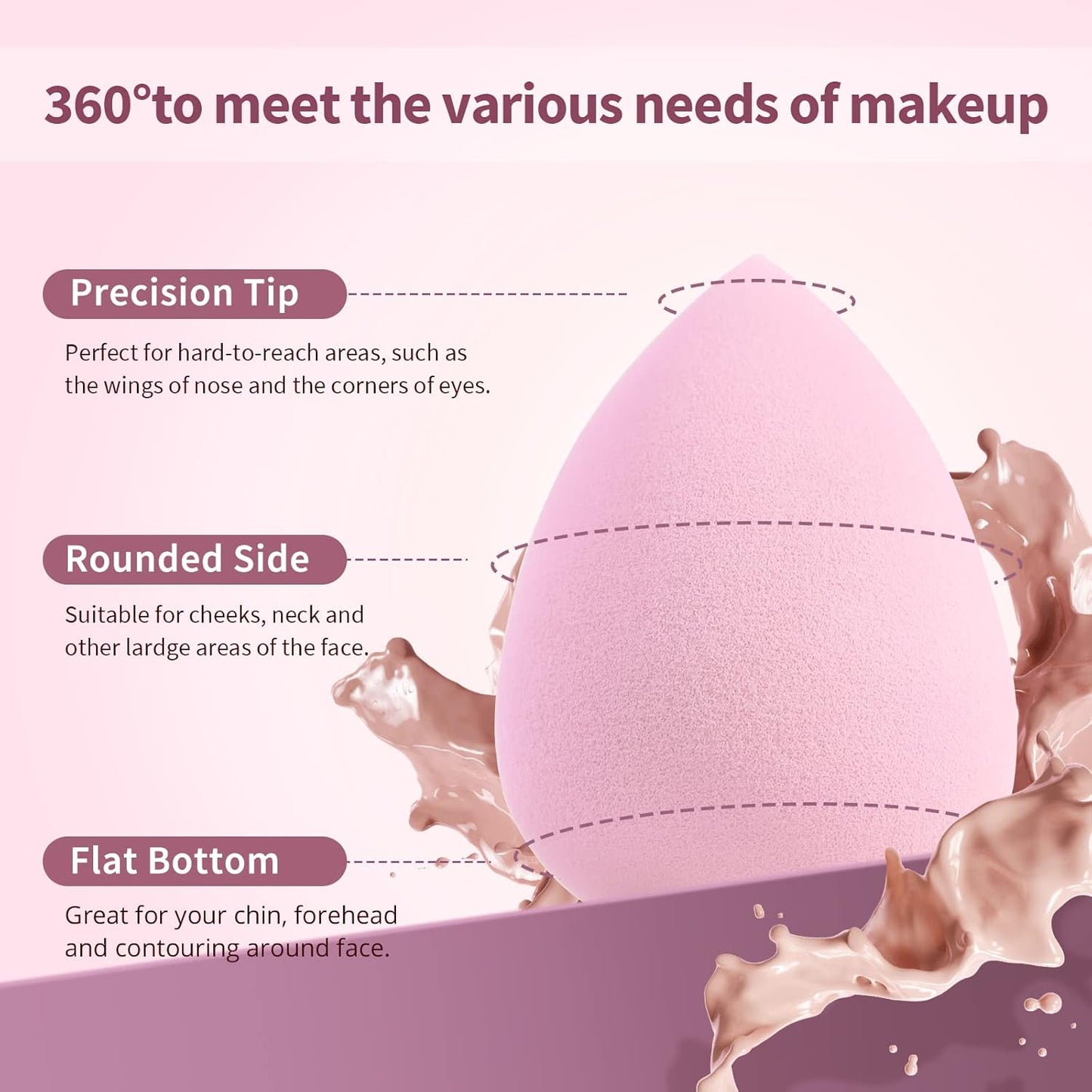 BEAKEY Makeup Sponge Set, 5 Pcs Foundation Blending Sponge, Beauty Sponges Flawless for Liquid, Cream, and Powder, Latex-Free and Vegan Boun Boun Makeup Sponges, Black