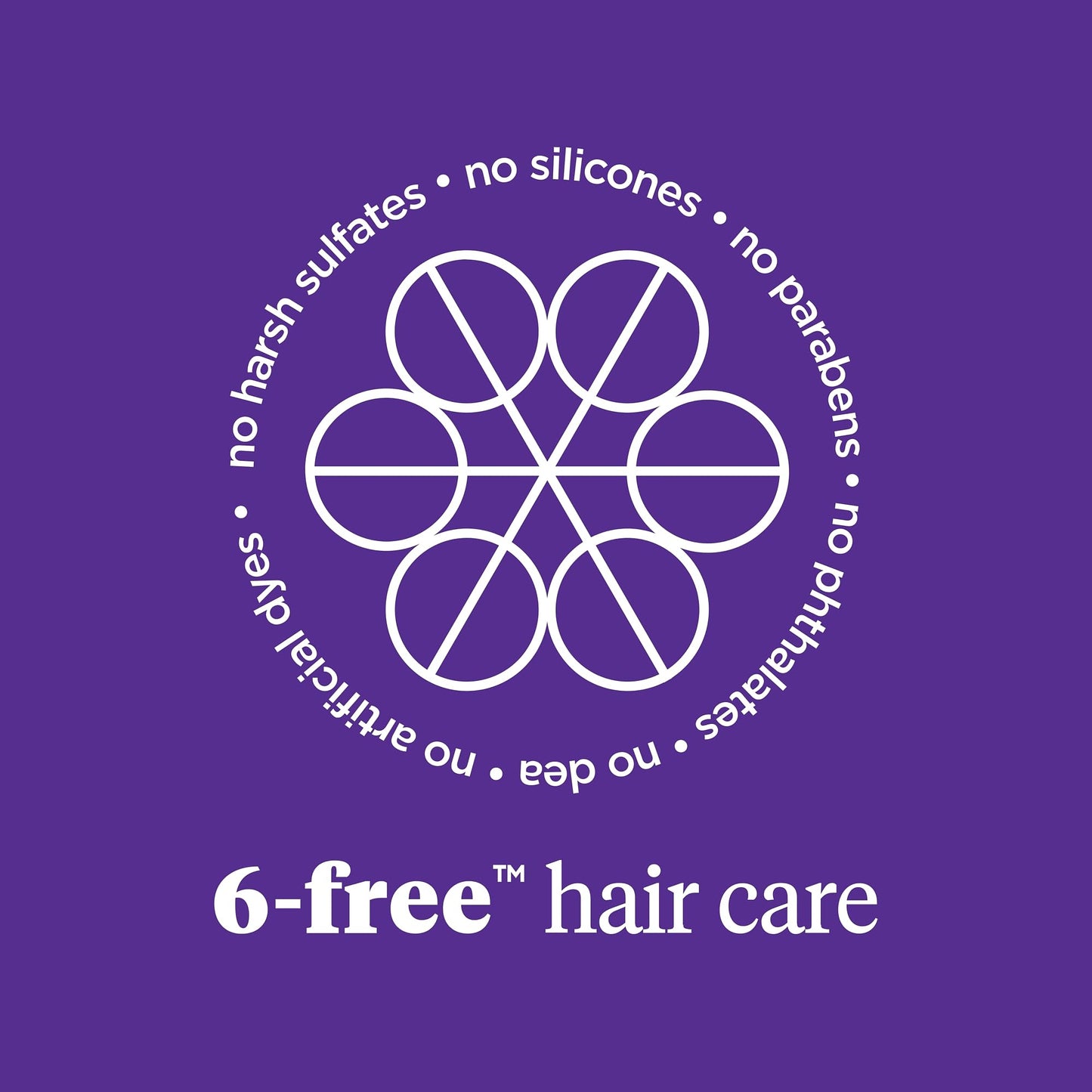 Briogeo Curl Charisma Rice Amino + Avocado Hydrating & Defining Mask | Deeply Nourishes and Defines Curl Pattern for Wavy, Curly & Coily Hair | Silicone-Free | Vegan & Cruelty-Free | 2 fl oz