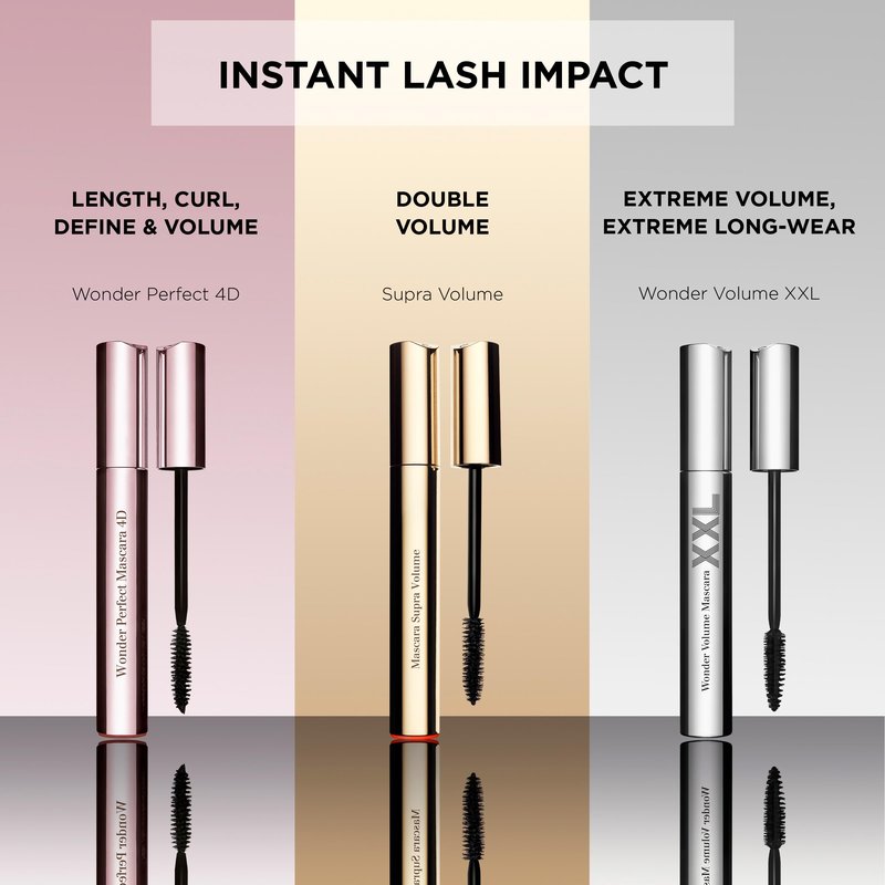 Clarins Wonder Volume Mascara XXL | Volumizing and Lengthening | Double Volume Effect | 12H¹ Hold | Visibly Thickens and Smoothes Lashes | Smudge-Proof and Humidity-Resistant | 0.3 Ounces