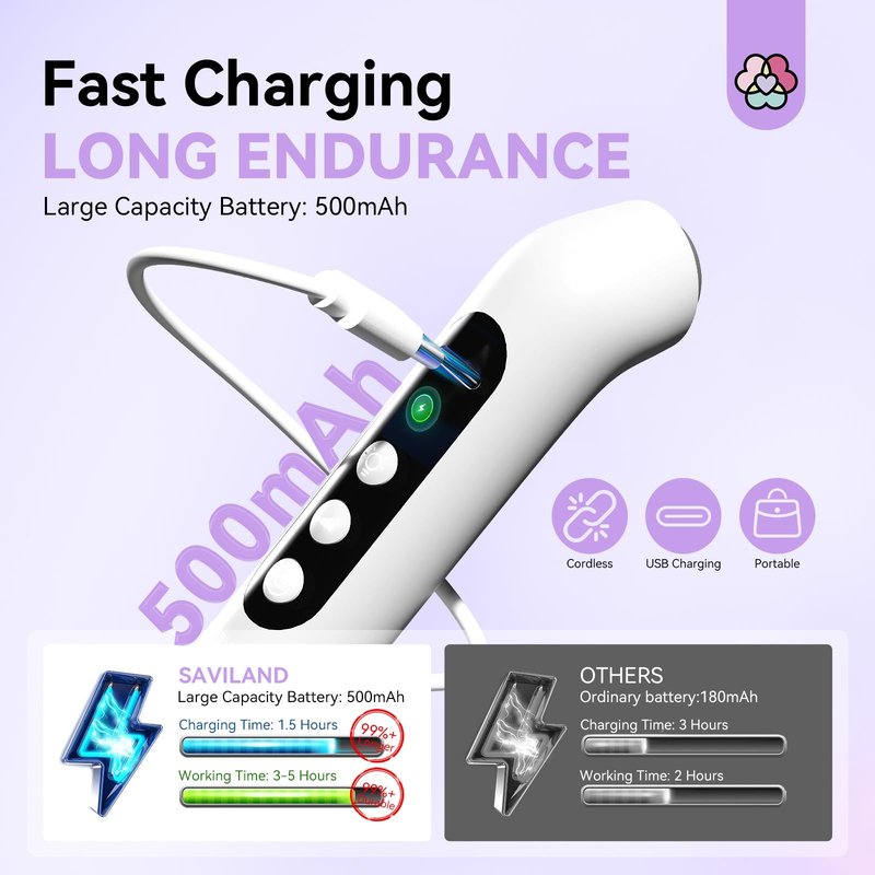 SAVILAND Cordless Nail Drill with U V Light: 25000 RPM Nail Drill Professional & U V Light for Removal & Solidification of Nails 2in1 for Home Nail Art Manicure Pedicure (White)