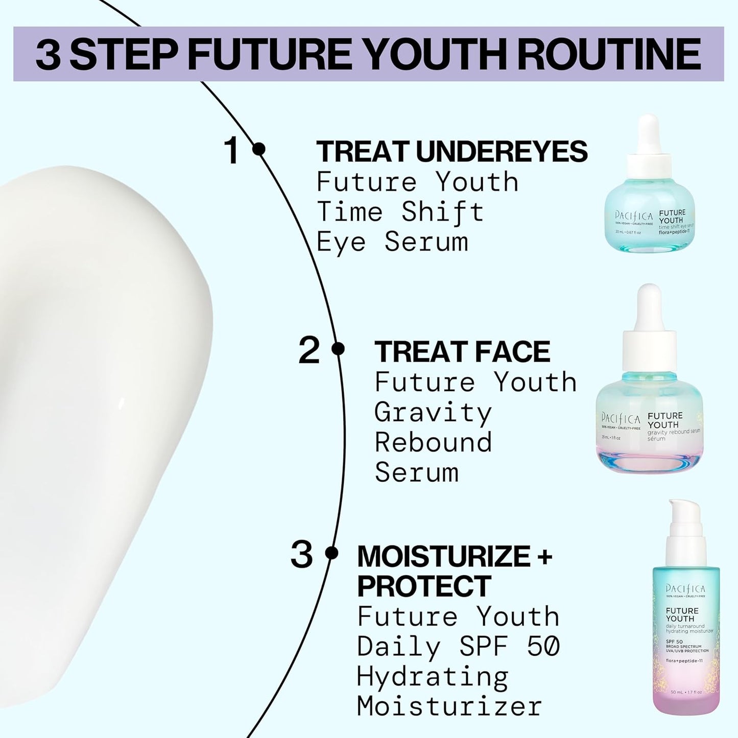 Pacifica Glow Baby Brightening Eye Cream – Vitamin C Under Eye Cream for Dark Circles & Puffiness, Caffeine-Infused Eye Brightener for Tired Eyes Fragrance-Free 0.5 oz Clean Vegan Dermatologist Tested