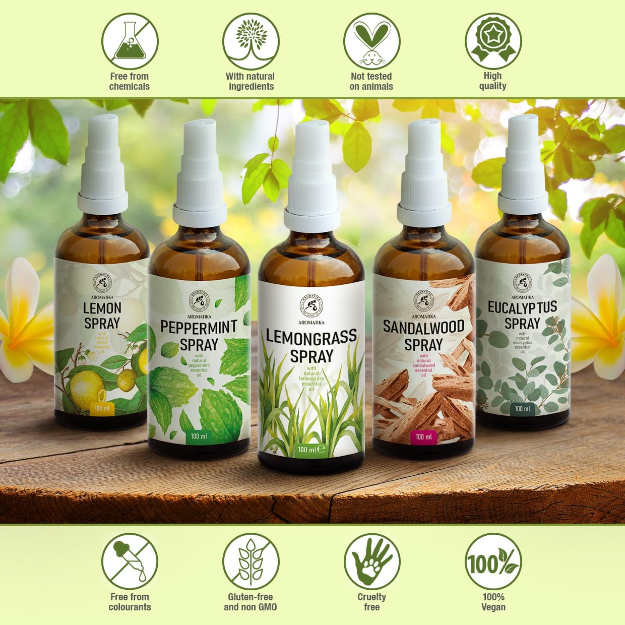 Lemongrass Aromatherapy Spray with Natural Lemongrass Essential Oil 3.4 Fl Oz - Room Mist - Air Freshener - Summer Scent - Great for Yoga - Pillow & Linen Spray - Relaxation
