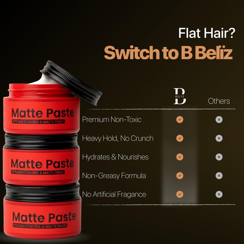 B BELÏZ Hair Paste - Matte Finish, Strong Hold, No Shine, Texturizing & Sculpting, Non Greasy, Water Based, Residue Free, Styling Paste for Men Short to Medium Hair, Thickening & Volumizing - 3.38 Oz