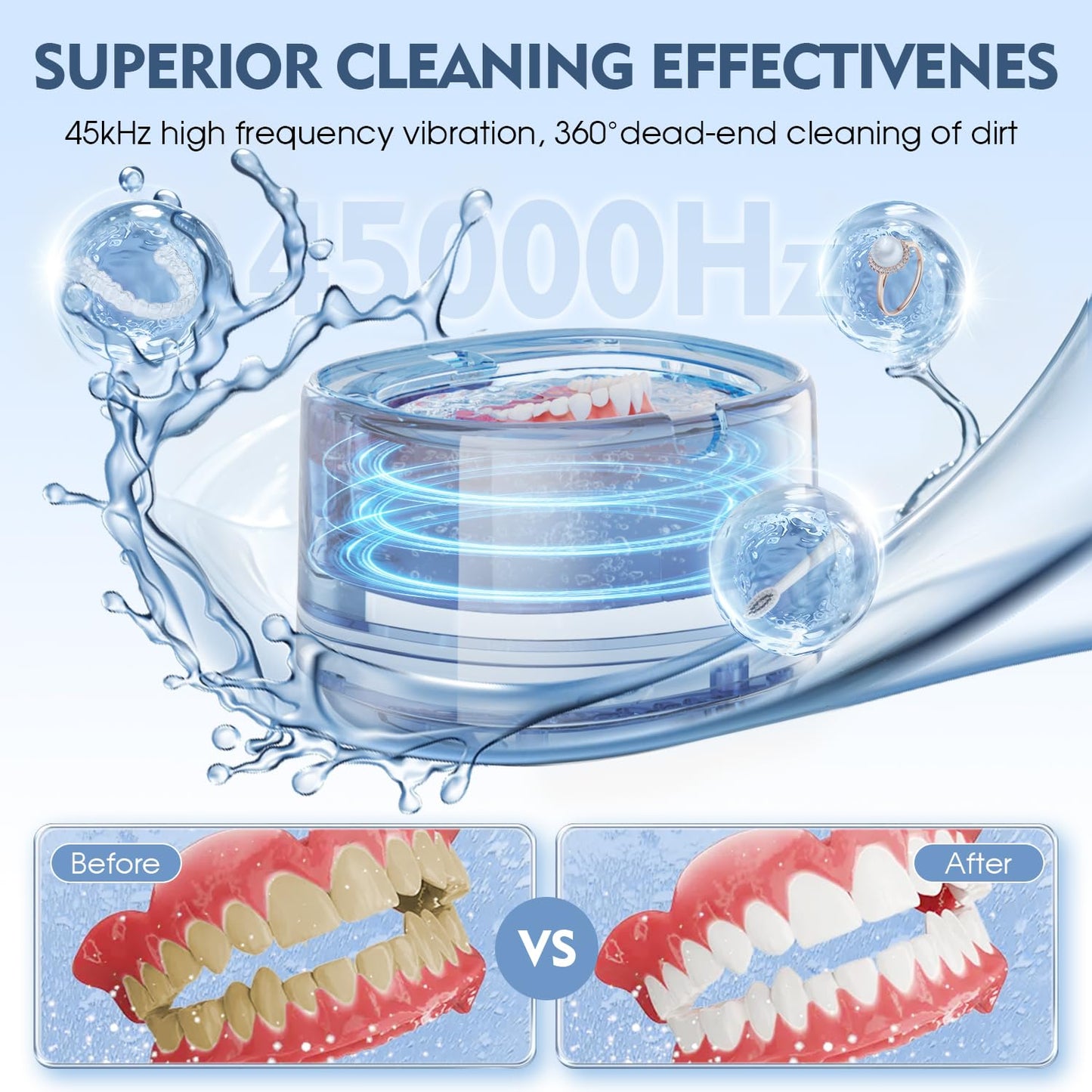 Ultrasonic Retainer Cleaner - 45kHz Sonic Dental Cleaning Machine for Dentures, Mouth Guards & Jewelry | 5 Modes, Black