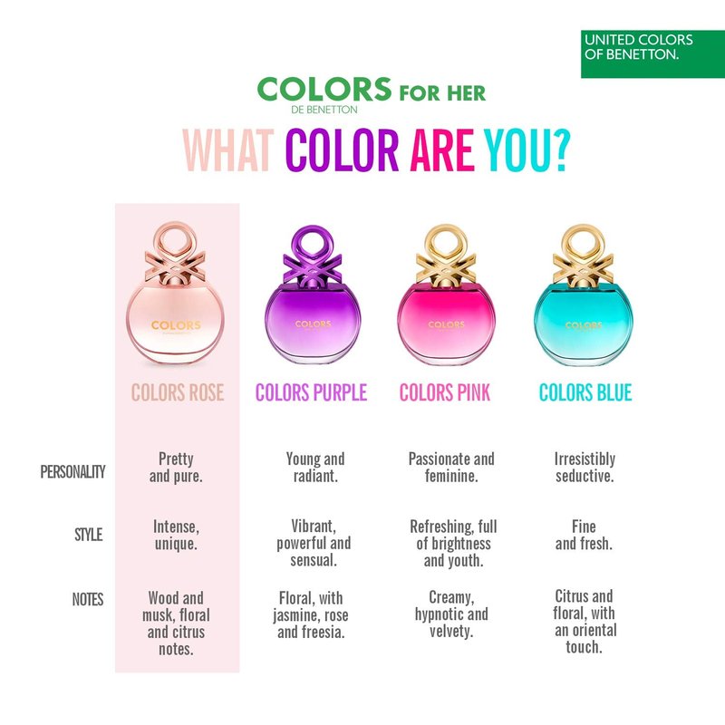 Colors DE Benetton Women Rose by Benetton, EDT Spray 2.7 OZ