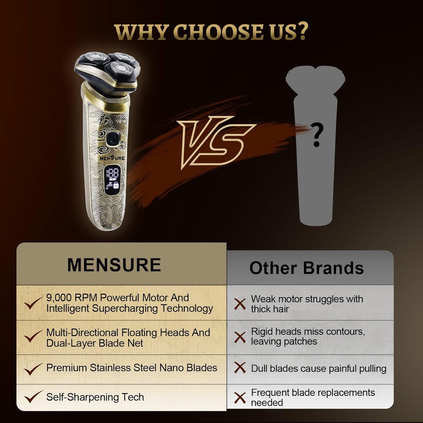 Electric Razor for Men - Rechargeable Cordless Shaver with Pop-Up Trimmer | IPX7 Waterproof, Gold