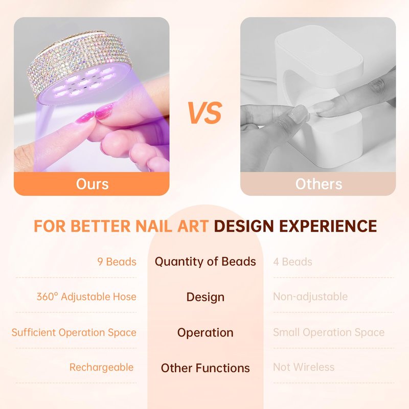 CHRISTINE SHELLY UV Nail Lamp, Flash Cure Nail Lamp Mini UV Light for Gel Nails Polish, Rechargeable Nail Dryer, Quick Drying Gooseneck UV Lamp for Home Nail Salon DIY Manicure, AB Diamond