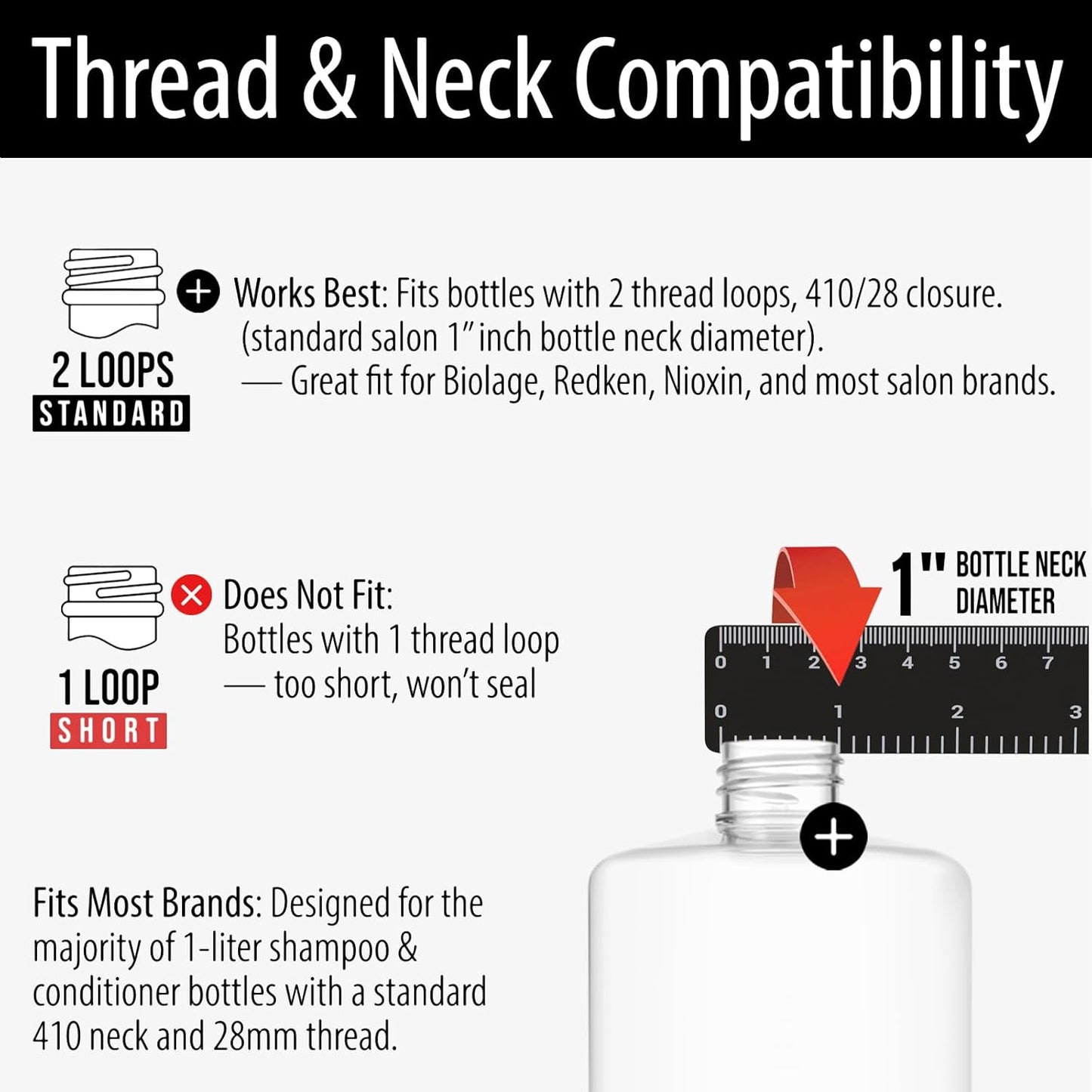Bar5F Universal Pumps for Shampoo Conditioner Lotion Body Wash, Fits 1" Inch Bottle Necks, 1 Liter 33.8-Ounce Bottles (Black and White)