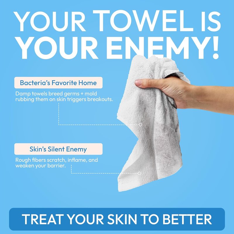 Cleansing Facial Towels - Biodegradable XL Disposable Face Cloths | Ultra-Soft, Plant-Based, Tear-Resistant for Makeup Removal & Clear Skin