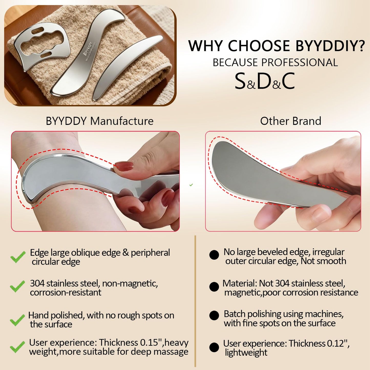 BYYDDIY 4 in 1 304Stainless Steel Gua Sha Muscle Scraper Tool Set, Scar Tissue Tool,Physical Therapy Tools,Muscle Scraping Tool,IASTM Tools,Fascia Scraper,Soft Tissue Massage Tool
