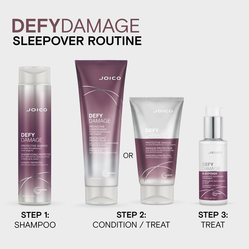 Joico Defy Damage Sleepover Overnight Nourishing Treatment | Instantly Softens & Smooths | Strengthen Bonds | Reduce Breakage & Split Ends | No Rinse Formula | With Arginine & Keratin | 3.38 oz | 2 Pack