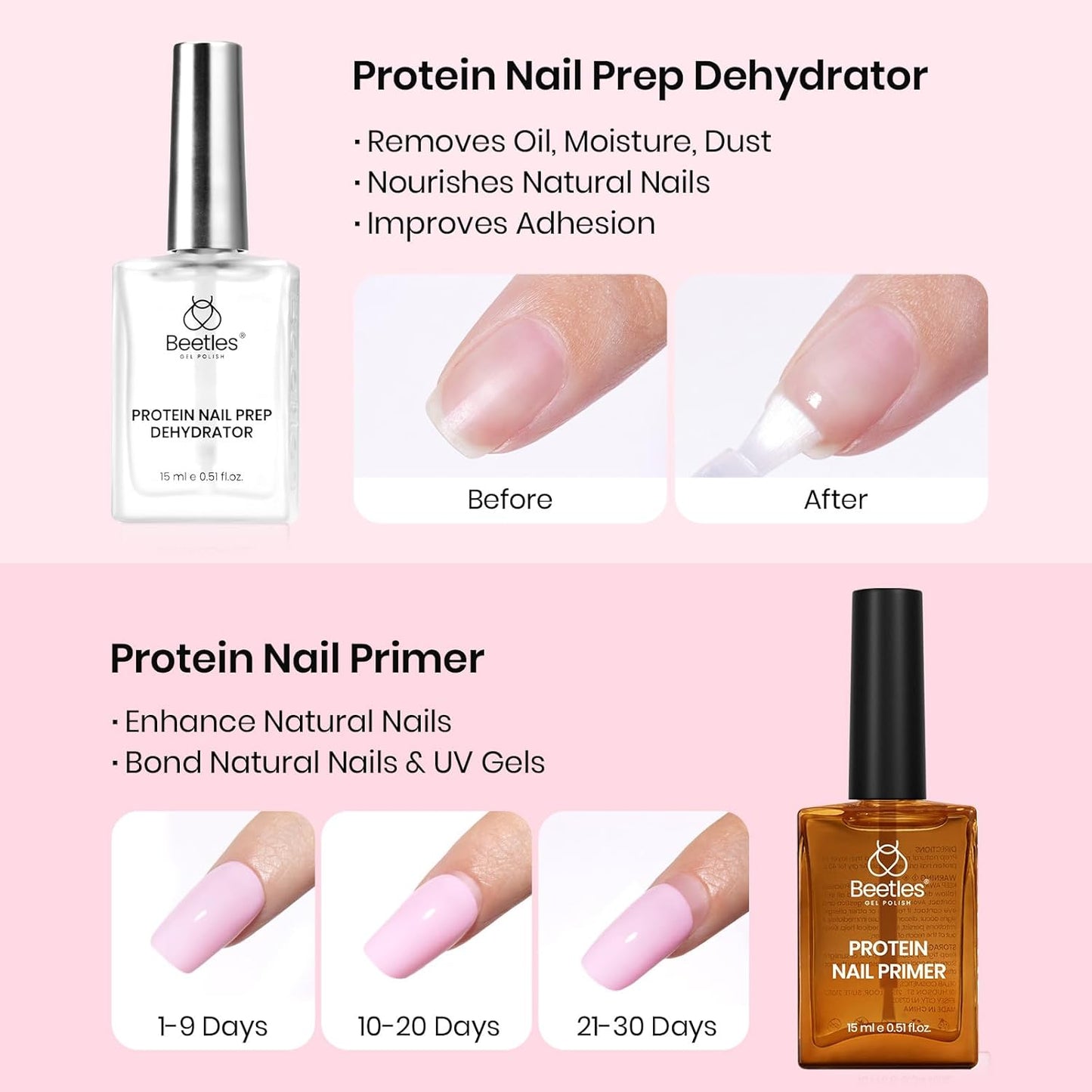 beetles Gel Polish Gel No Wipe Base Coat,15ml for Gel Nail Polish Soak Off LED Nail Lamp Gel Base Coat Upgraded Formula Long-Lasting DIY Home and Nail Salon