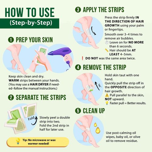 Wax Strips for Hair Removal Kit: 60 Pieces 40 Body & 20 Facial Waxing Strips for Face, Eyebrow, Arms, Legs, Underarm, and Bikini